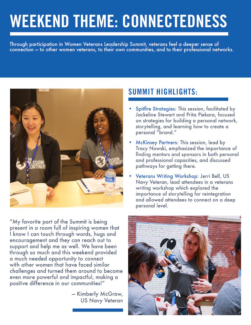 Women Veterans Leadership Summit 2018 Impact Report