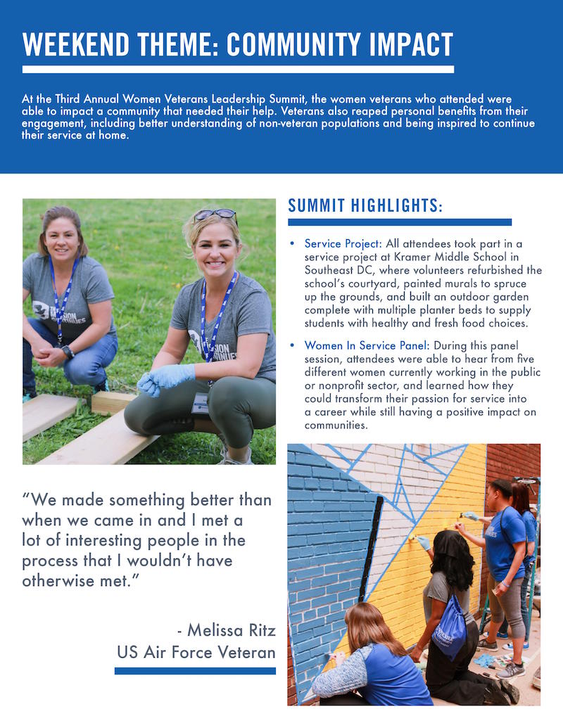 Women Veterans Leadership Summit 2018 Impact Report