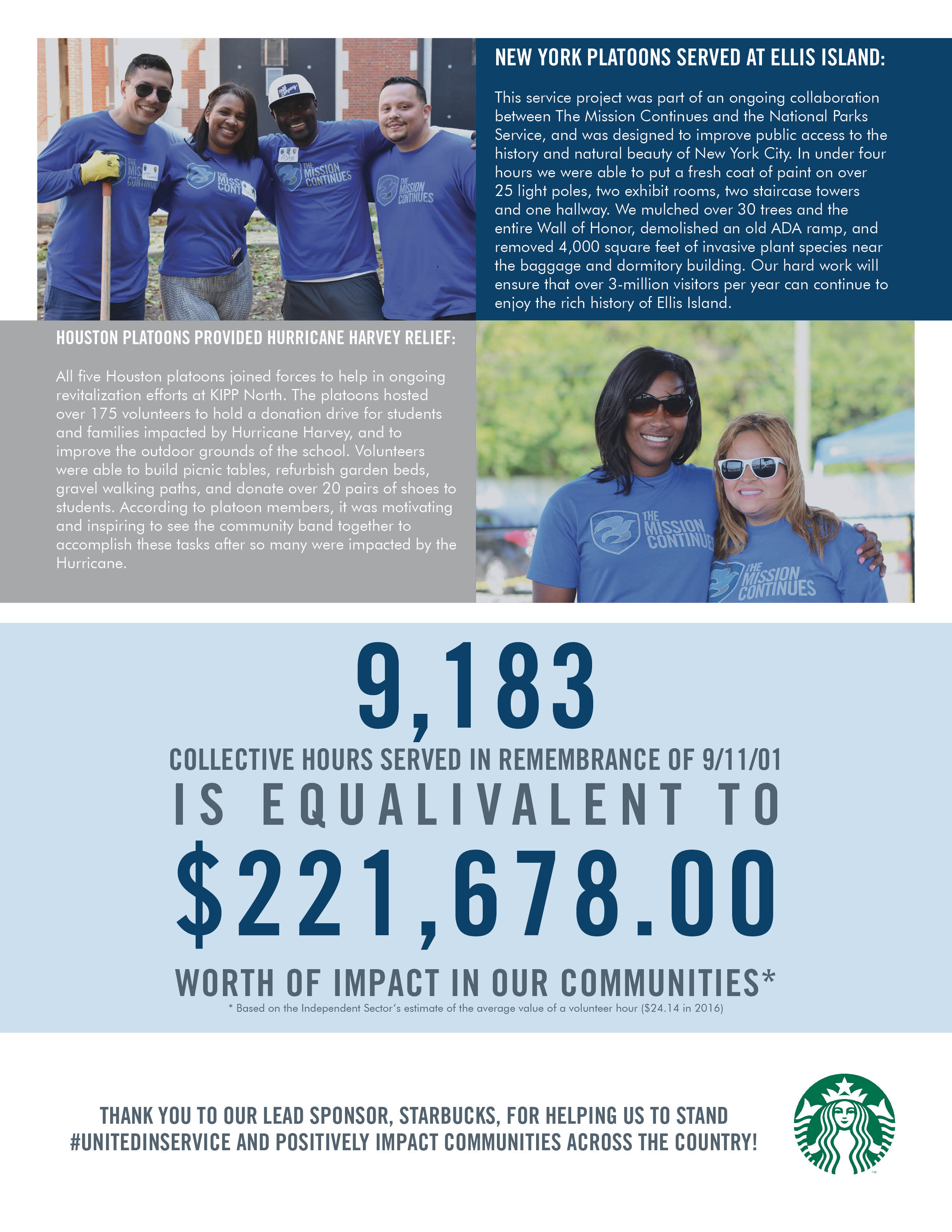 Veterans serve again through The Mission Continues. Here is the impact we made on our 9/11 Day of Service